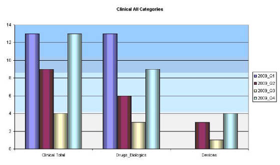 ClinNws1.JPG