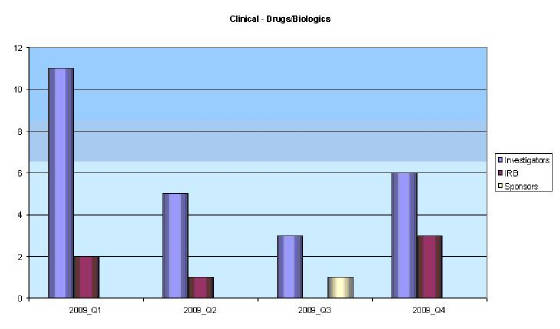 ClinNws3.JPG