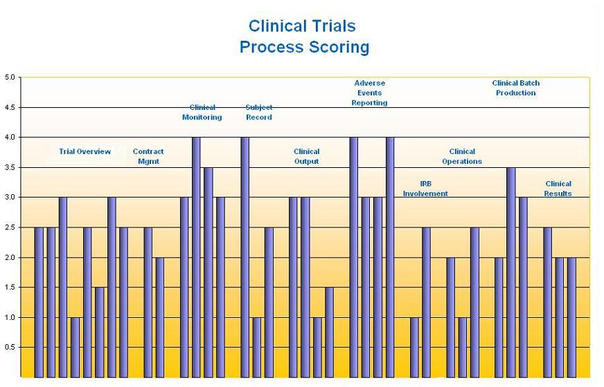 ClinBPScoring.JPG