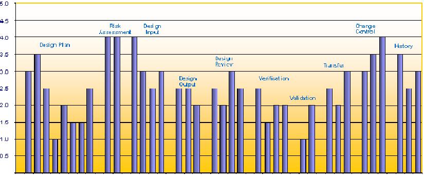 webassets/DesCtrlBPScoring.JPG